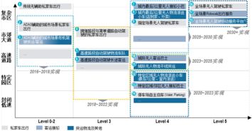 互联网数据资讯中心199it 数字时代的洞察引擎