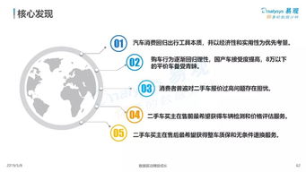 互联网大数据丨人生大事件服务需求分析及案例解析