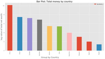 互联网数据资讯中心199it 引领数据时代的专业信息服务